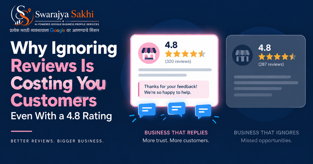 Not Responding to Reviews